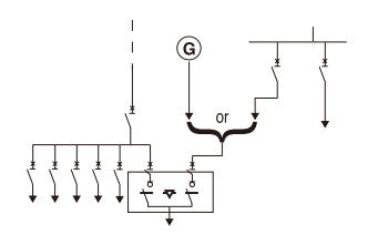 IEC 60947-6-1 WATSN 컴플라이언트 100-630A 기상 방지 배포 상자 전자기장 레벨 3