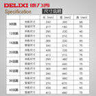 63A 100A 플라스틱 폴리탄산염 점화 배급 상자 9 12가지의 16가지의 20가지의 24가지의 32가지의 36가지의 45가지의 방법 Delixi